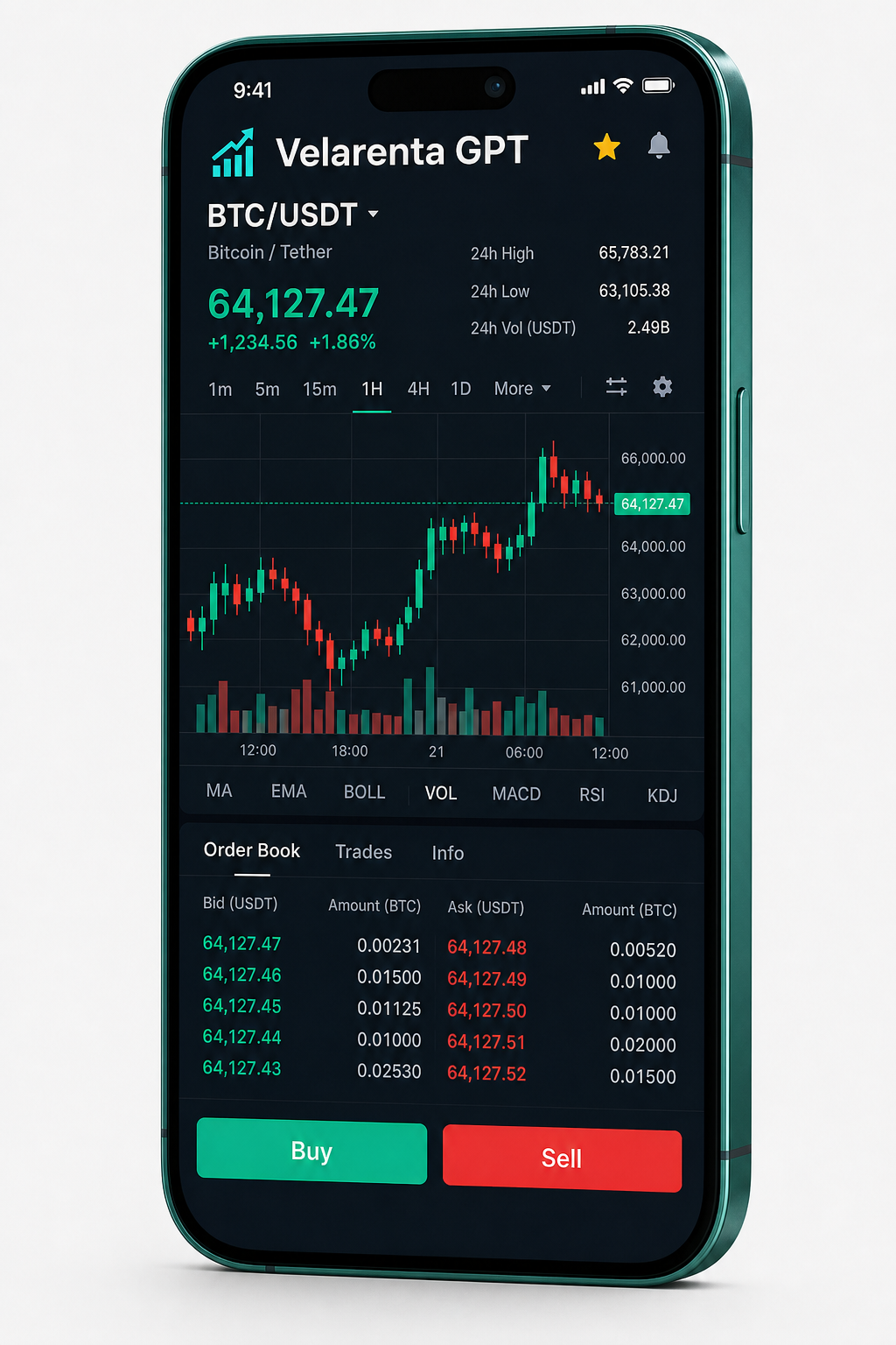 Marventa Rovelia en móvil: gráfico BTC/USDT al instante, libro de órdenes y panel para comprar y vender